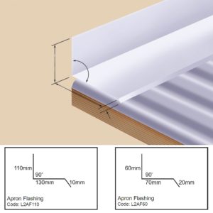 Polycarbonate_Apron_Flashing_Sunnyside