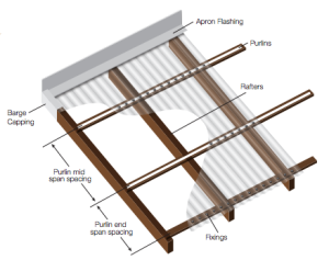 awning_structure_diagram