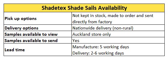 Shadetex Shade Sails Availability