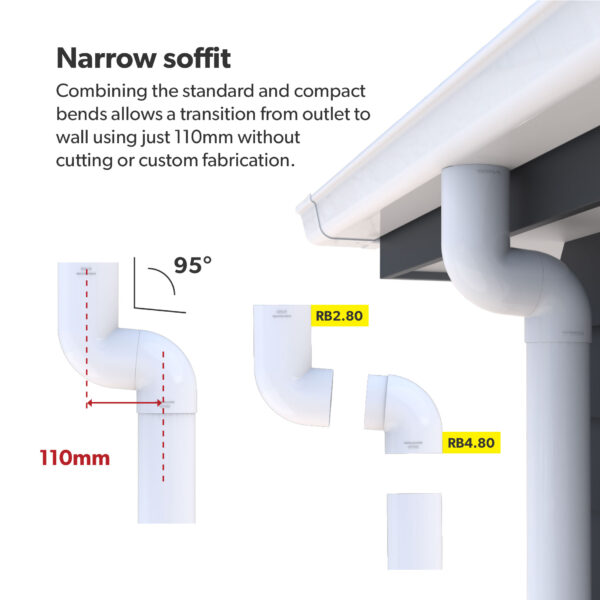 Marley narrow soffit configuration