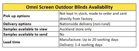 Omni Screen Outdoor Blinds Availability