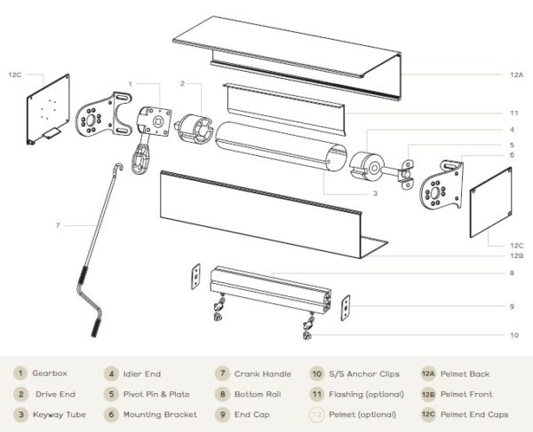 Omni Screen tech drawing diagram with flashing and pelmet