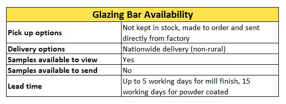 Glazing Bar Availability