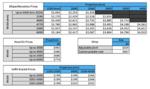 Ellipse-retractable-awning-and-accessories-prices 1 Apr 22