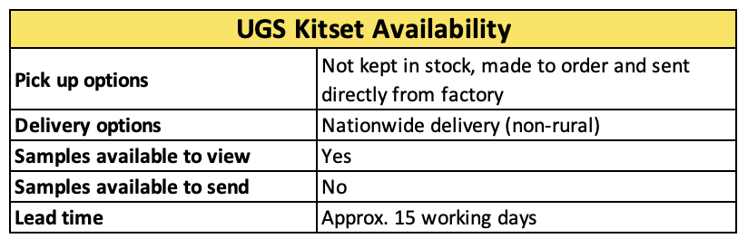 UGS pergola kitset availability