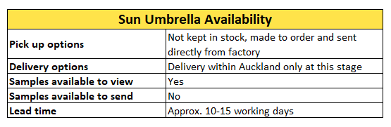 Peros Shadebrella delivery in NZ