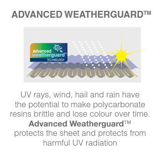 Laserlite-advanced-weatherguard-Sunnyside