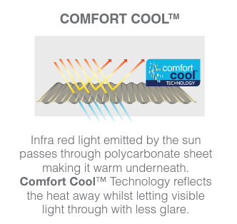 Laserlite-comfort-cool-Sunnyside