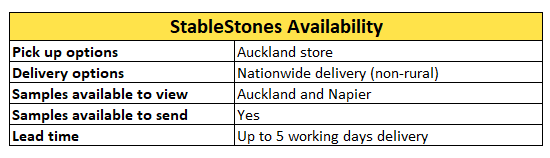 StableStones paver availability in NZ