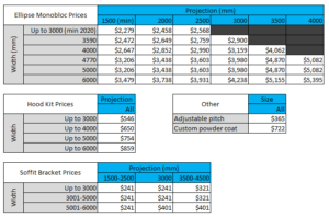 Retractable Awning Prices NZ